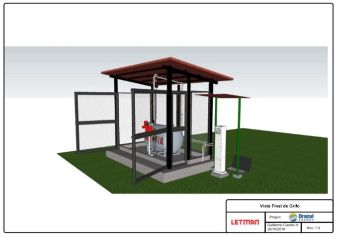 Diseño de Soluciones